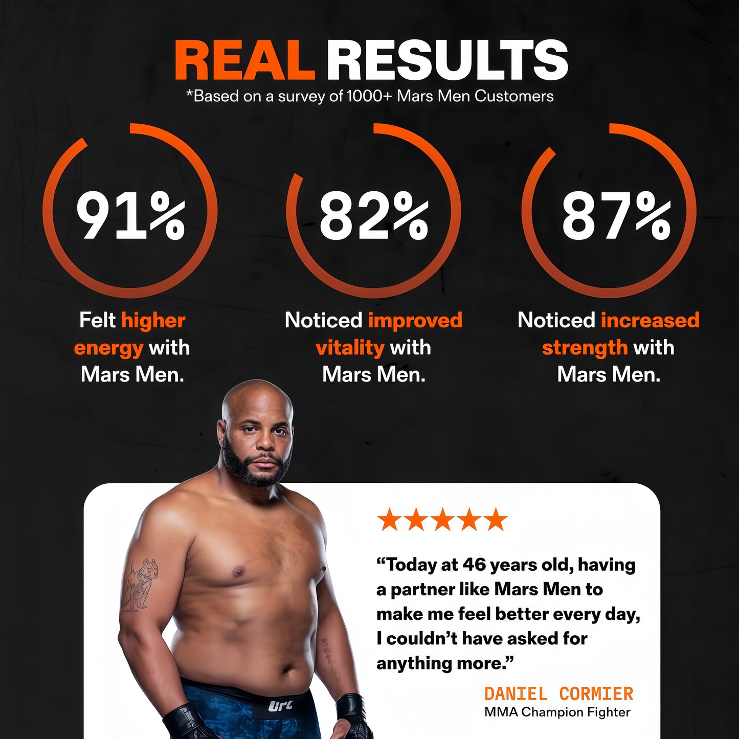 Testosterone Booster for Men - Natural Supplement Premium Tongkat Ali, Fenugreek, Shilajit & Boron - Male Support - Libido, Energy & Muscle Growth Support - 30 Servings