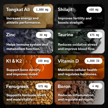 Testosterone Booster for Men - Natural Supplement Premium Tongkat Ali, Fenugreek, Shilajit & Boron - Male Support - Libido, Energy & Muscle Growth Support - 30 Servings